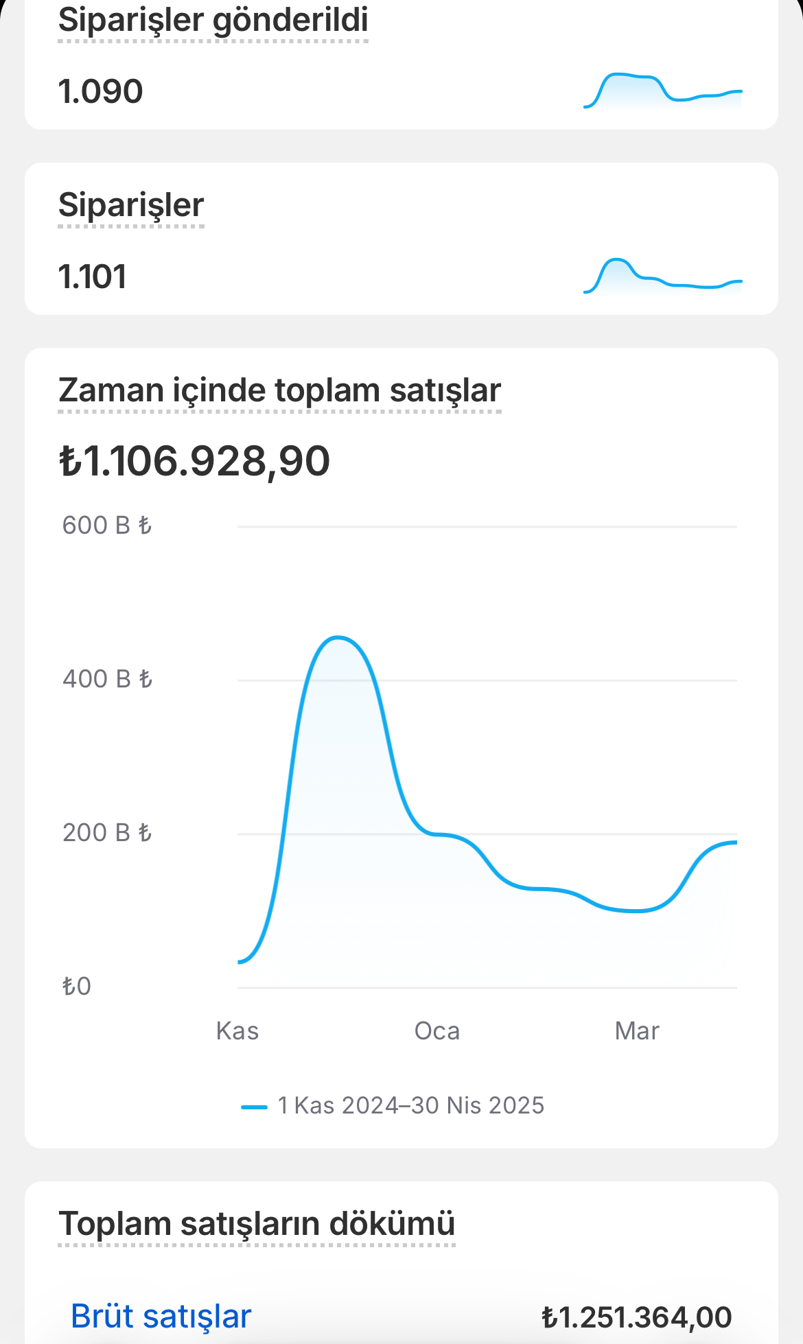 Başarı 3